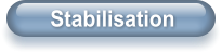 Stabilisation